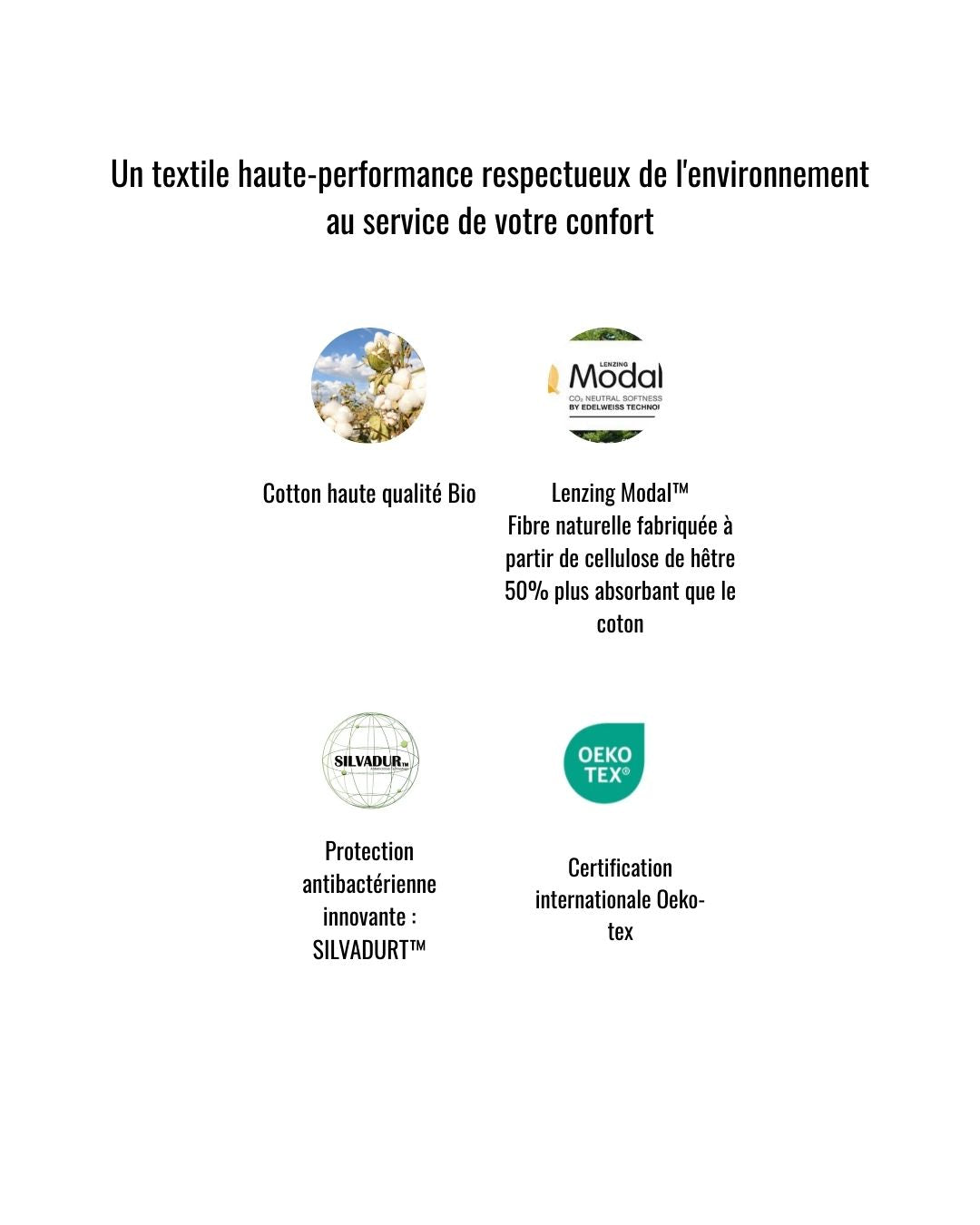 T-shirt invisible sous vêtements homme 100% coton – Anti-auréoles, respirant et anti-odeur